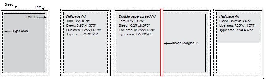 2025 Director Ad Specs